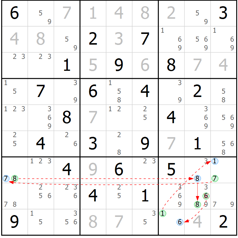 Position des candidats pour la solution de la Gr 47 page 50 du magazine de sudoku Sudoku Suprême n° 039