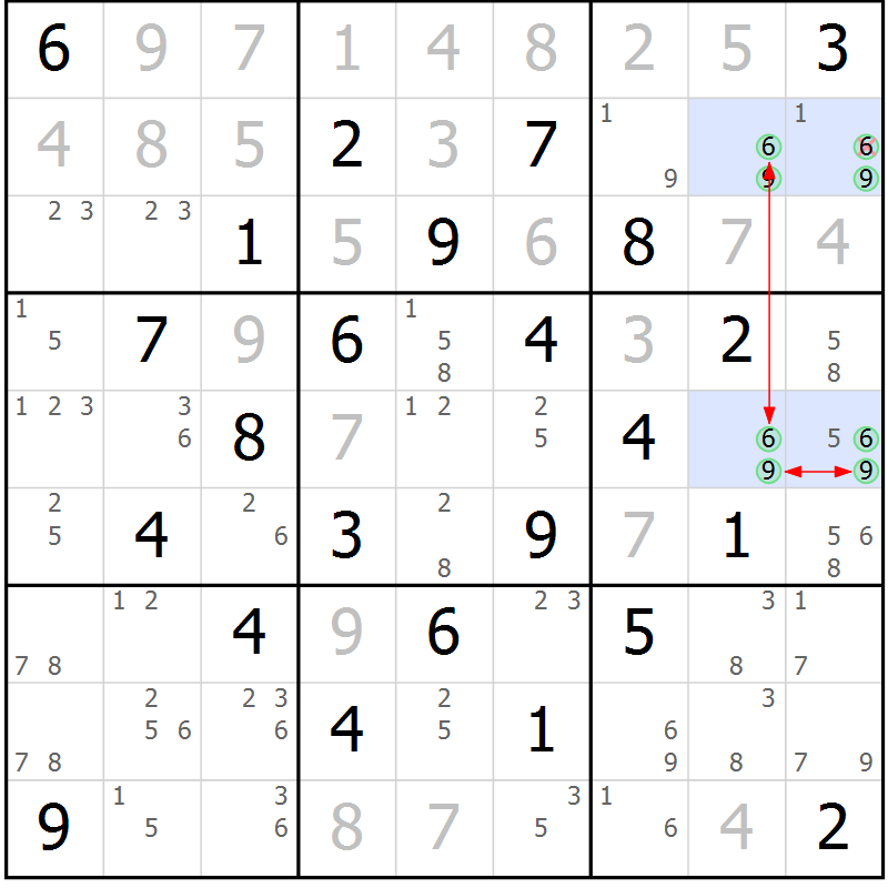 Position des candidats pour la solution de la Gr 47 page 50 du magazine de sudoku Sudoku Suprême n° 039