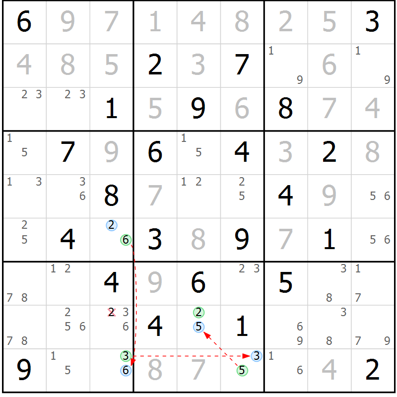 Position des candidats pour la solution de la Gr 47 page 50 du magazine de sudoku Sudoku Suprême n° 039