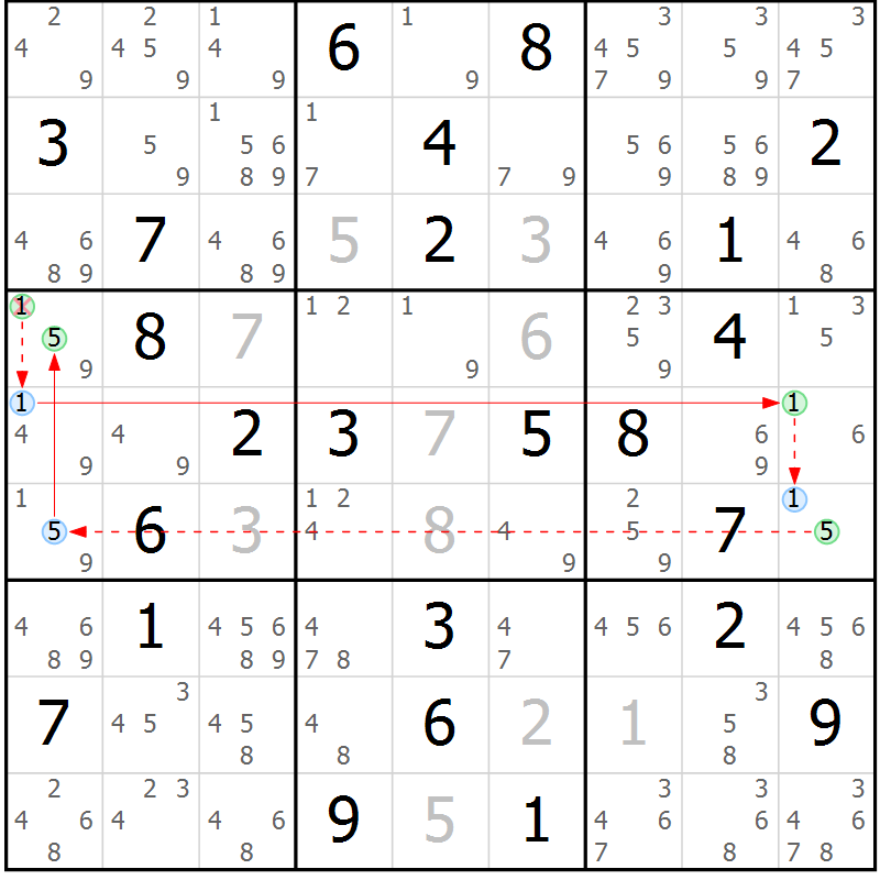 Position des candidats pour la solution de la Gr 48 page 51 du magazine de sudoku Sudoku Suprême n° 039