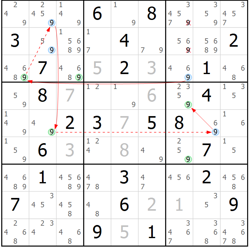 Position des candidats pour la solution de la Gr 48 page 51 du magazine de sudoku Sudoku Suprême n° 039
