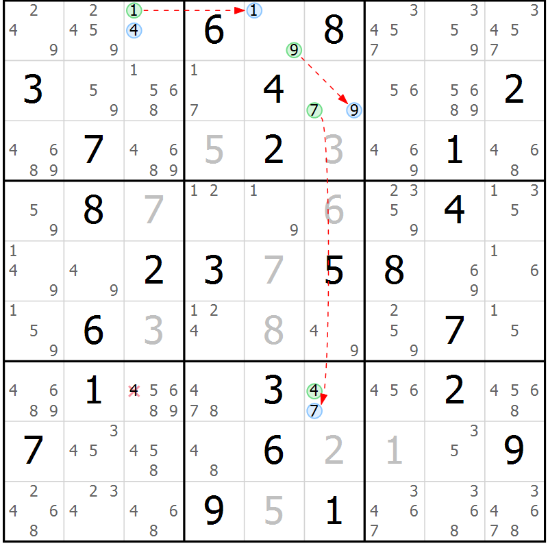 Position des candidats pour la solution de la Gr 48 page 51 du magazine de sudoku Sudoku Suprême n° 039