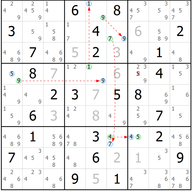 Position des candidats pour la solution de la Gr 48 page 51 du magazine de sudoku Sudoku Suprême n° 039