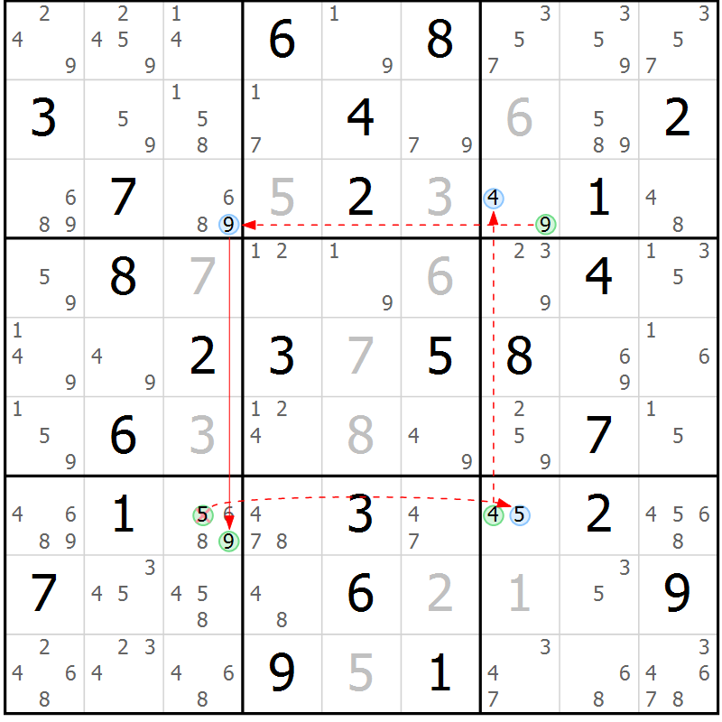 Position des candidats pour la solution de la Gr 48 page 51 du magazine de sudoku Sudoku Suprême n° 039