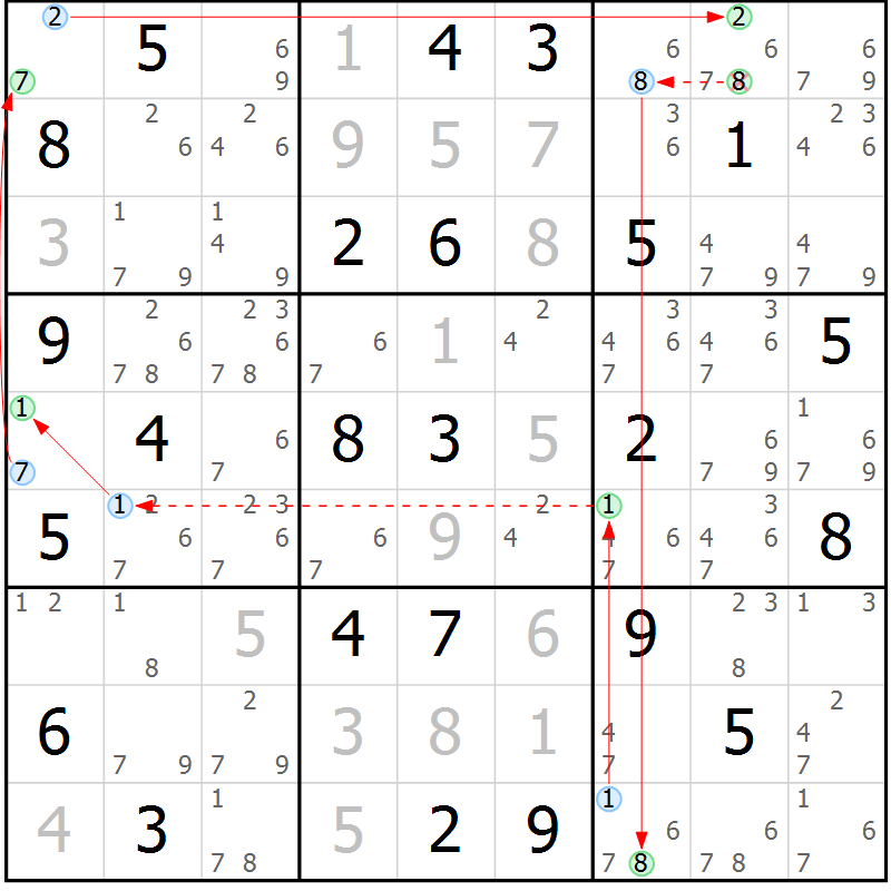 Position des candidats pour la solution de la Gr 49 page 52 du magazine de sudoku Sudoku Suprême n° 039