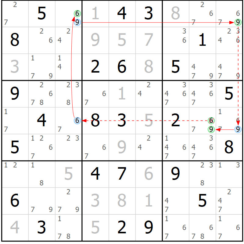 Position des candidats pour la solution de la Gr 49 page 52 du magazine de sudoku Sudoku Suprême n° 039