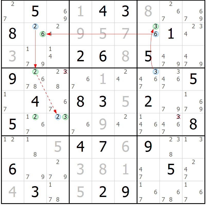 Position des candidats pour la solution de la Gr 49 page 52 du magazine de sudoku Sudoku Suprême n° 039