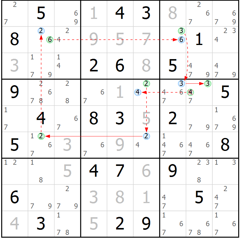 Position des candidats pour la solution de la Gr 49 page 52 du magazine de sudoku Sudoku Suprême n° 039