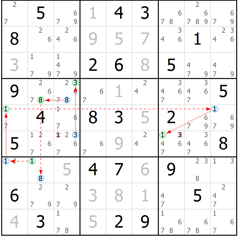 Position des candidats pour la solution de la Gr 49 page 52 du magazine de sudoku Sudoku Suprême n° 039