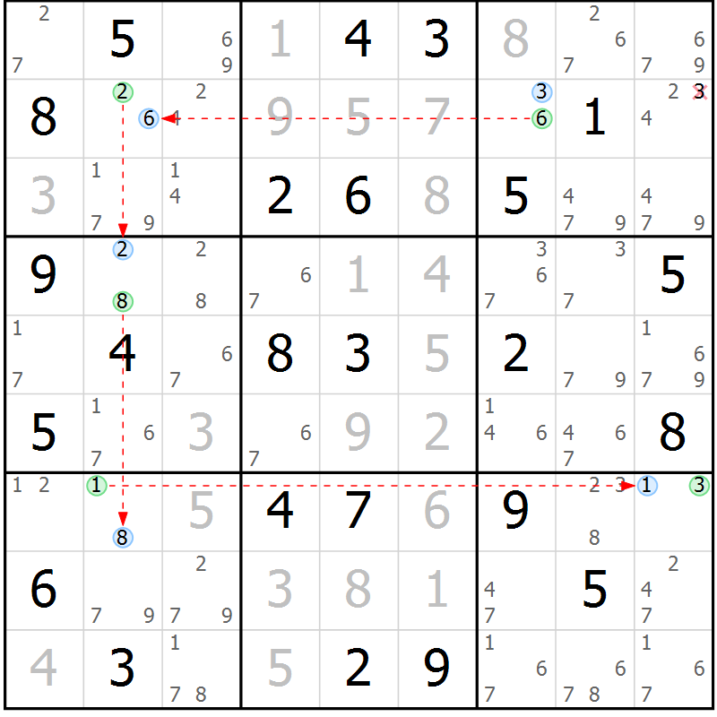 Position des candidats pour la solution de la Gr 49 page 52 du magazine de sudoku Sudoku Suprême n° 039