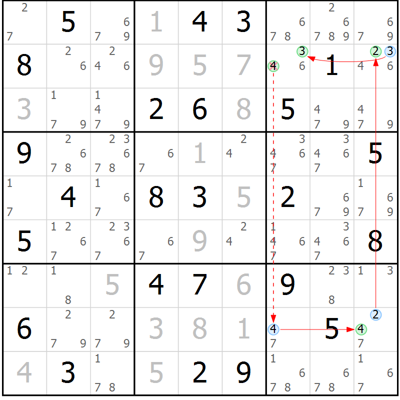 Position des candidats pour la solution de la Gr 49 page 52 du magazine de sudoku Sudoku Suprême n° 039