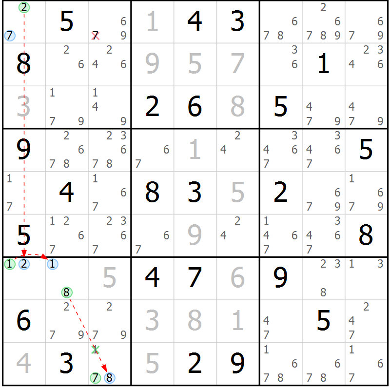 Position des candidats pour la solution de la Gr 49 page 52 du magazine de sudoku Sudoku Suprême n° 039
