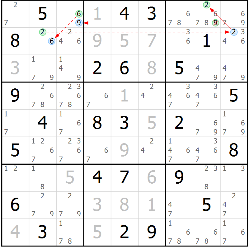 Position des candidats pour la solution de la Gr 49 page 52 du magazine de sudoku Sudoku Suprême n° 039