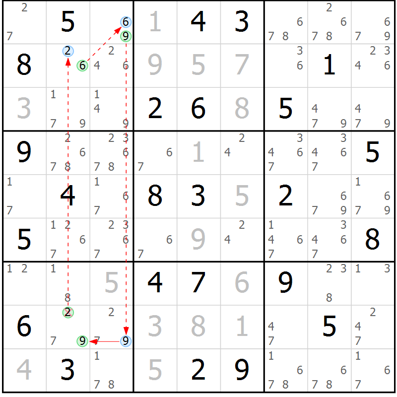 Position des candidats pour la solution de la Gr 49 page 52 du magazine de sudoku Sudoku Suprême n° 039