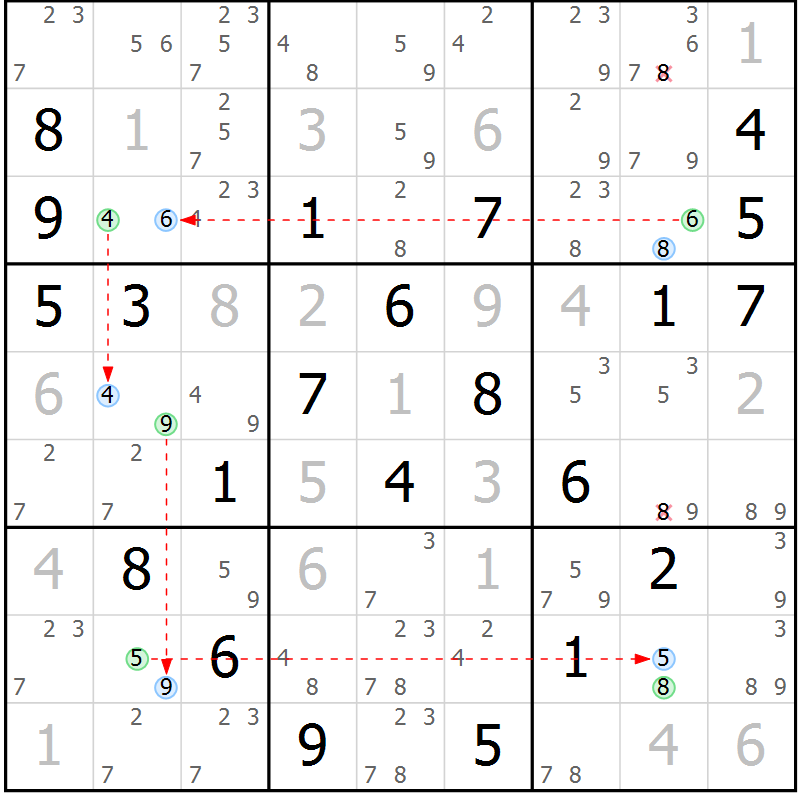 Position des candidats pour la solution de la Gr 5 page 8 du magazine de sudoku Sudoku Suprême n° 039