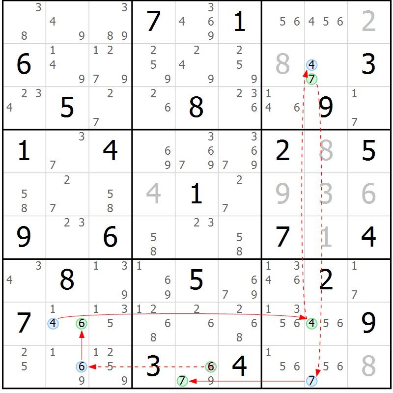 Position des candidats pour la solution de la Gr 50 page 53 du magazine de sudoku Sudoku Suprême n° 039