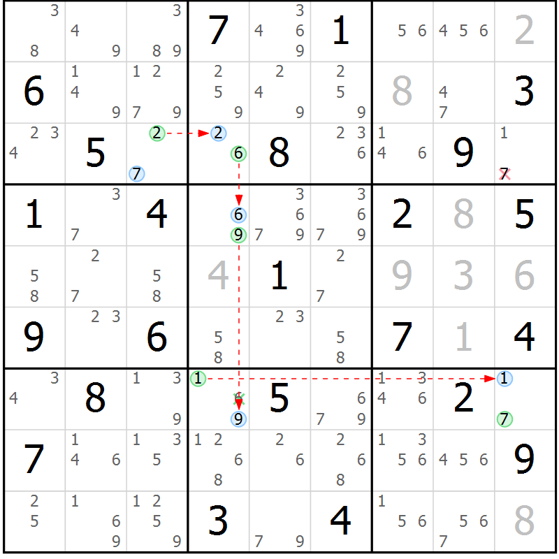 Position des candidats pour la solution de la Gr 50 page 53 du magazine de sudoku Sudoku Suprême n° 039