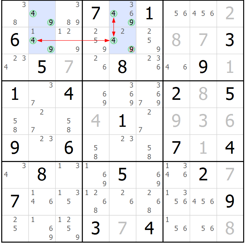 Position des candidats pour la solution de la Gr 50 page 53 du magazine de sudoku Sudoku Suprême n° 039