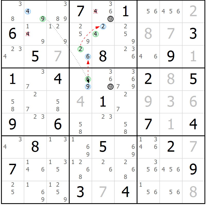 Position des candidats pour la solution de la Gr 50 page 53 du magazine de sudoku Sudoku Suprême n° 039