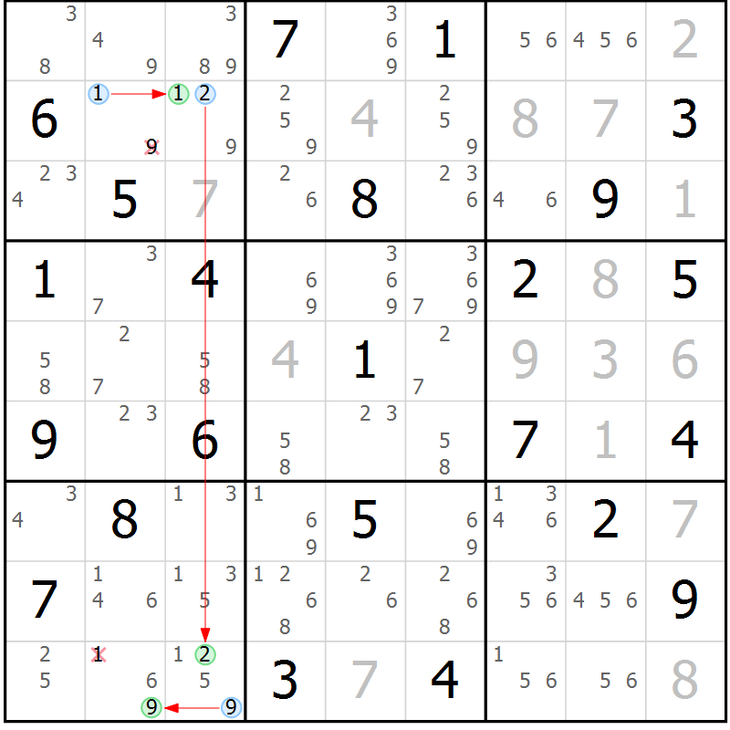 Position des candidats pour la solution de la Gr 50 page 53 du magazine de sudoku Sudoku Suprême n° 039