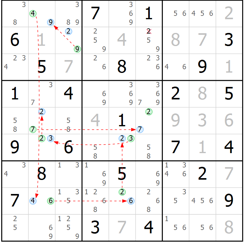 Position des candidats pour la solution de la Gr 50 page 53 du magazine de sudoku Sudoku Suprême n° 039