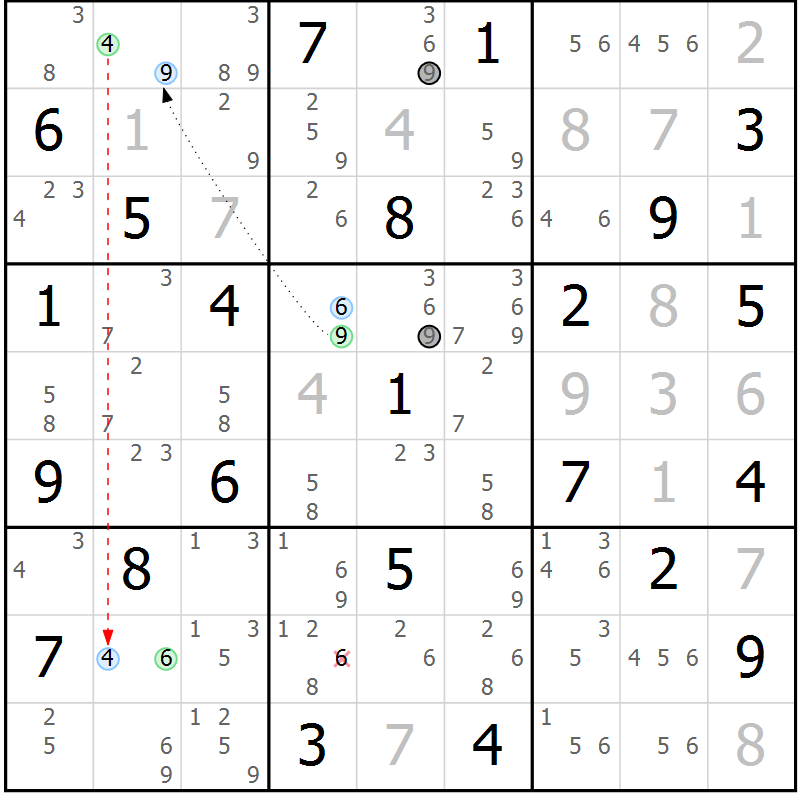 Position des candidats pour la solution de la Gr 50 page 53 du magazine de sudoku Sudoku Suprême n° 039