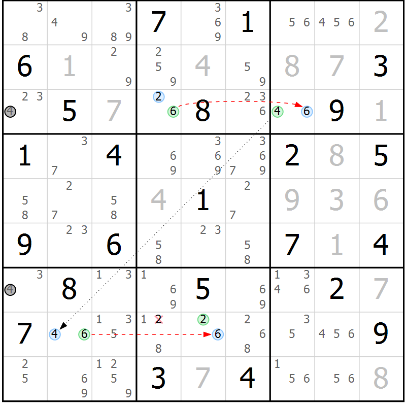 Position des candidats pour la solution de la Gr 50 page 53 du magazine de sudoku Sudoku Suprême n° 039