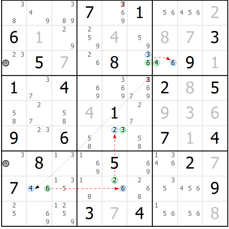 Position des candidats pour la solution de la Gr 50 page 53 du magazine de sudoku Sudoku Suprême n° 039