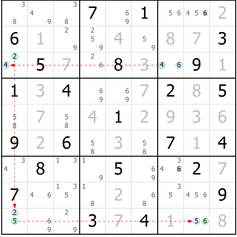 Position des candidats pour la solution de la Gr 50 page 53 du magazine de sudoku Sudoku Suprême n° 039