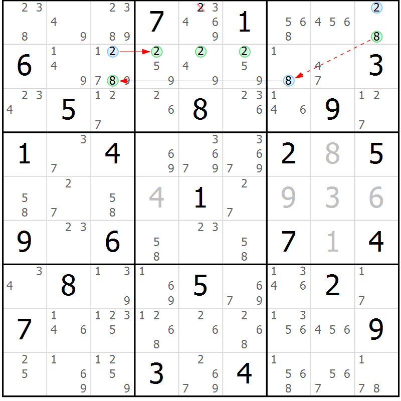 Position des candidats pour la solution de la Gr 50 page 53 du magazine de sudoku Sudoku Suprême n° 039