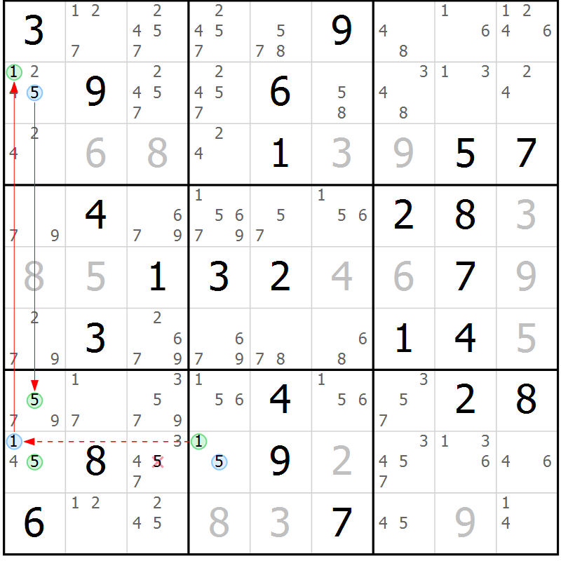Position des candidats pour la solution de la Gr 51 page 54 du magazine de sudoku Sudoku Suprême n° 039