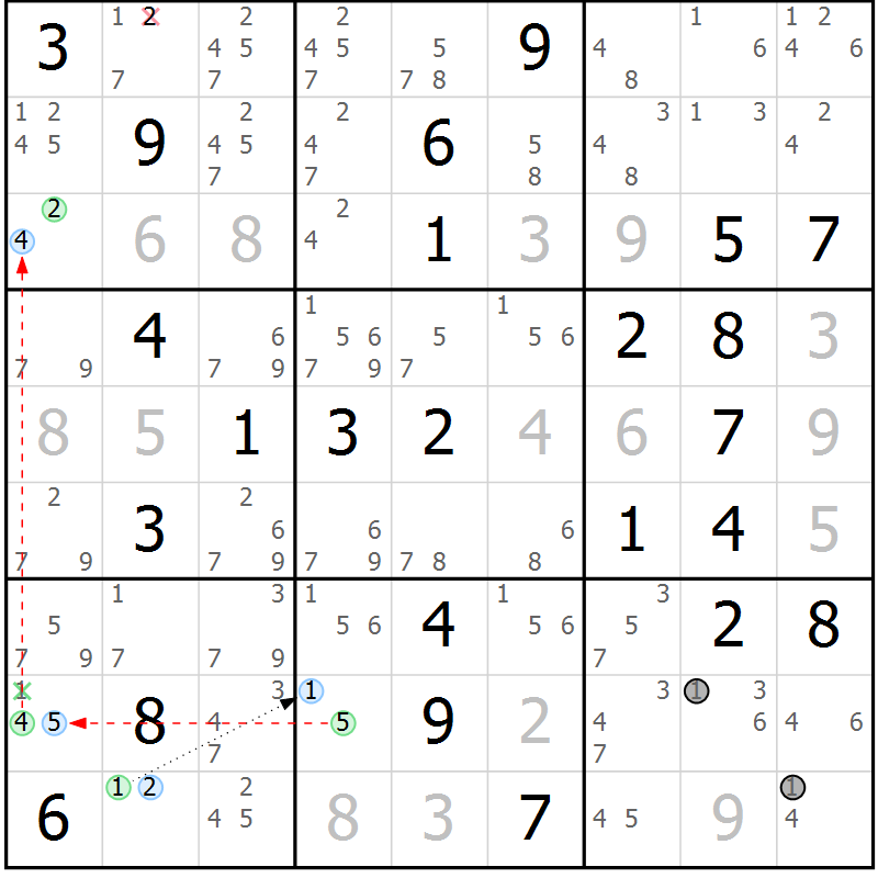 Position des candidats pour la solution de la Gr 51 page 54 du magazine de sudoku Sudoku Suprême n° 039