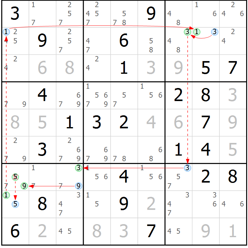 Position des candidats pour la solution de la Gr 51 page 54 du magazine de sudoku Sudoku Suprême n° 039