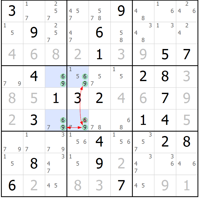 Position des candidats pour la solution de la Gr 51 page 54 du magazine de sudoku Sudoku Suprême n° 039