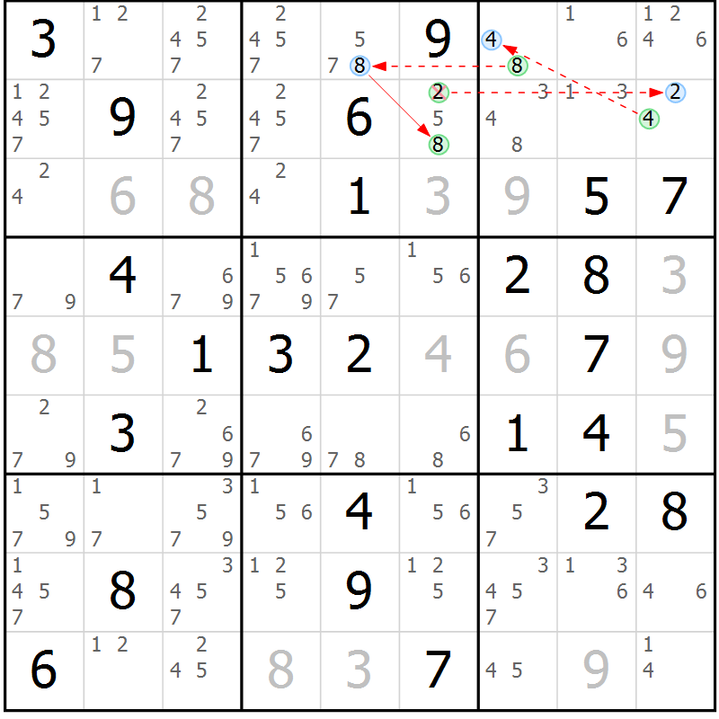 Position des candidats pour la solution de la Gr 51 page 54 du magazine de sudoku Sudoku Suprême n° 039