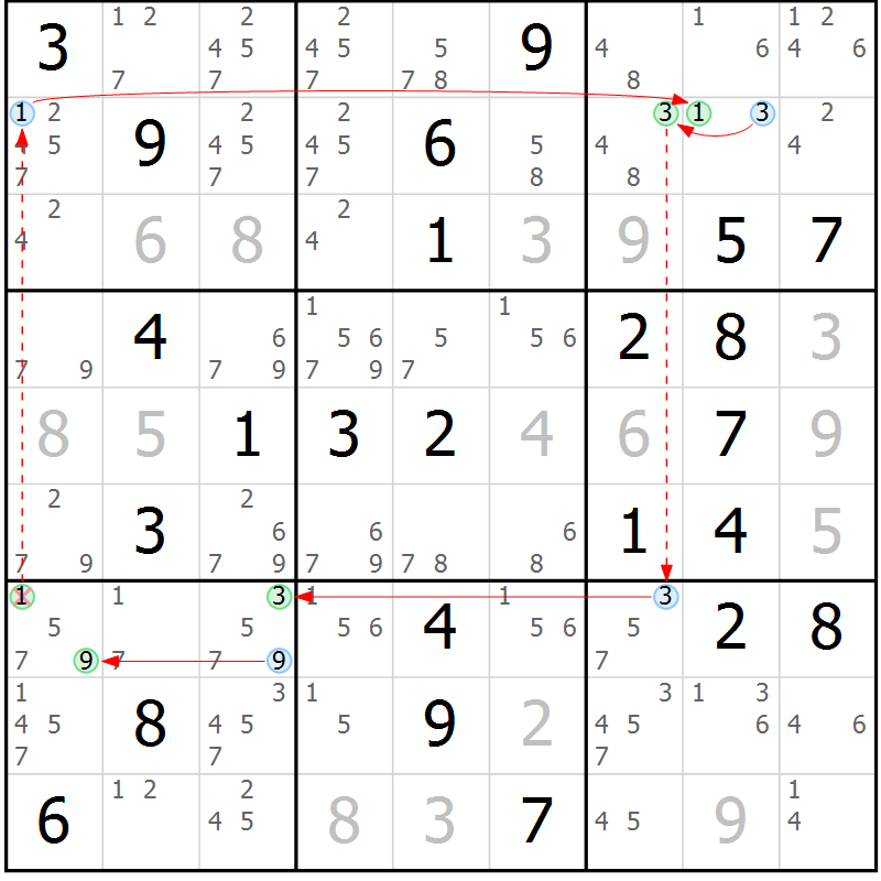 Position des candidats pour la solution de la Gr 51 page 54 du magazine de sudoku Sudoku Suprême n° 039