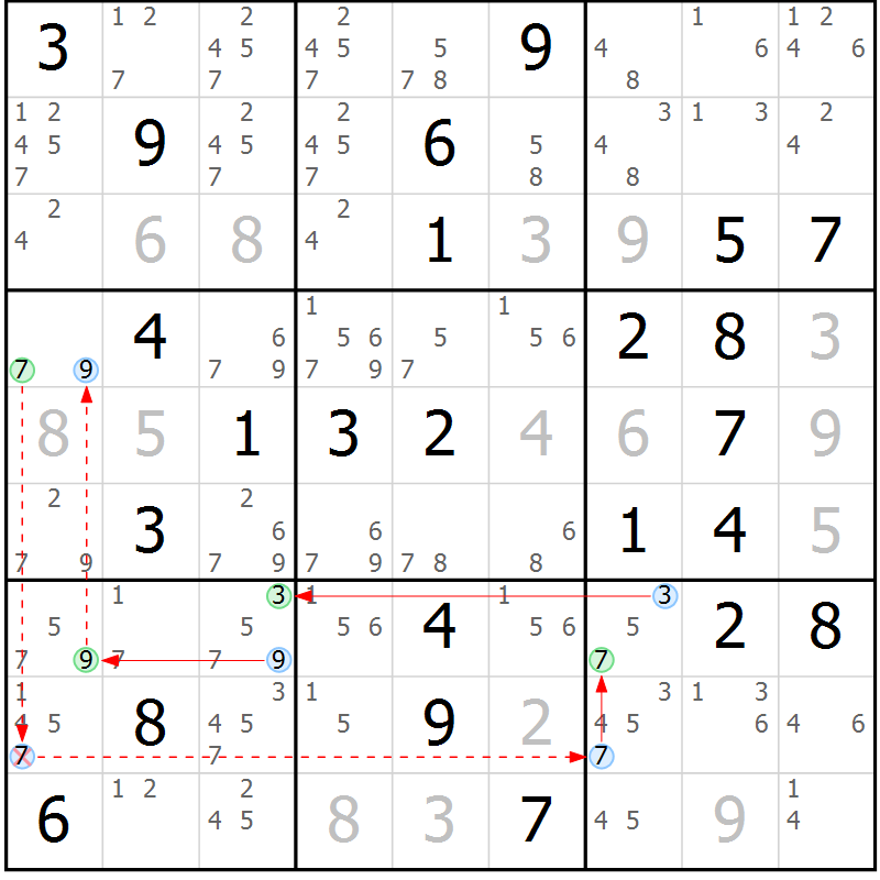Position des candidats pour la solution de la Gr 51 page 54 du magazine de sudoku Sudoku Suprême n° 039