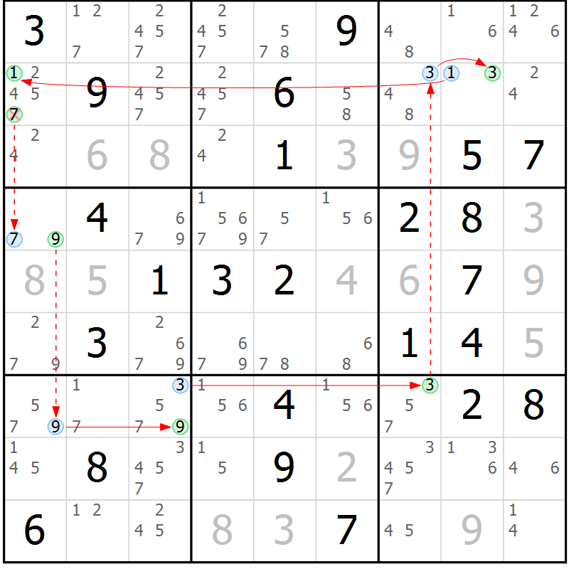Position des candidats pour la solution de la Gr 51 page 54 du magazine de sudoku Sudoku Suprême n° 039