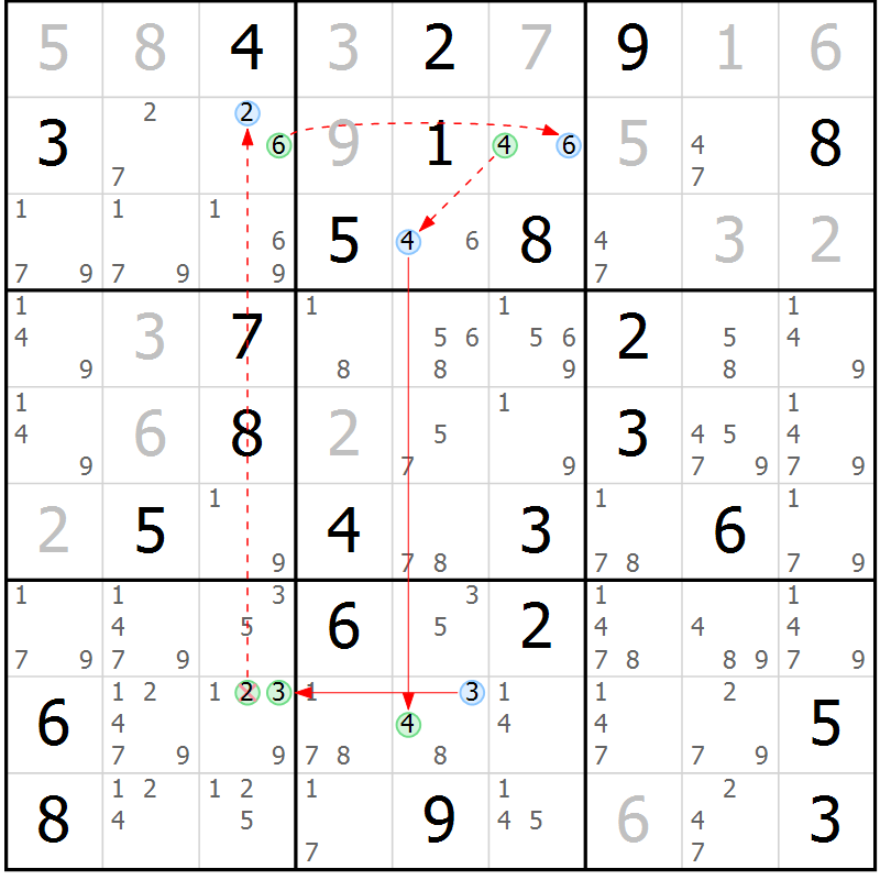 Position des candidats pour la solution de la Gr 52 page 55 du magazine de sudoku Sudoku Suprême n° 039