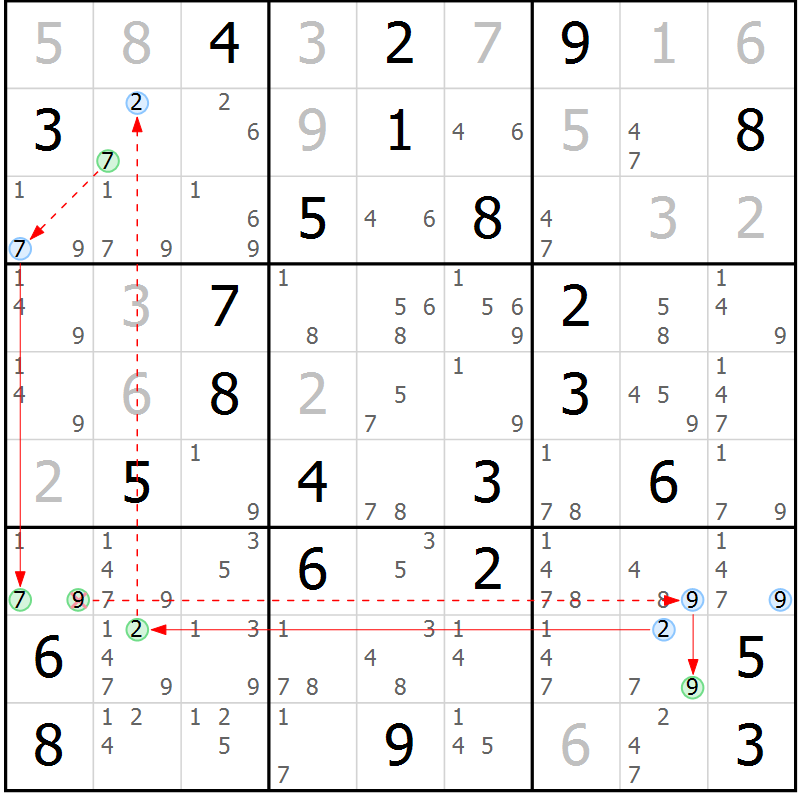 Position des candidats pour la solution de la Gr 52 page 55 du magazine de sudoku Sudoku Suprême n° 039