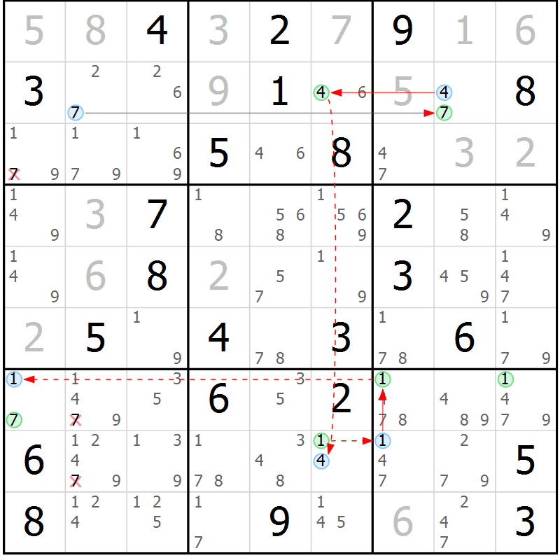 Position des candidats pour la solution de la Gr 52 page 55 du magazine de sudoku Sudoku Suprême n° 039