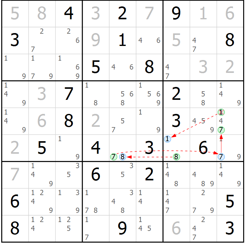 Position des candidats pour la solution de la Gr 52 page 55 du magazine de sudoku Sudoku Suprême n° 039