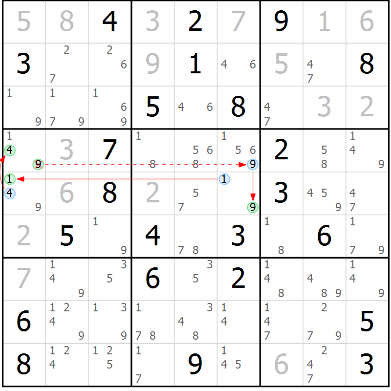 Position des candidats pour la solution de la Gr 52 page 55 du magazine de sudoku Sudoku Suprême n° 039
