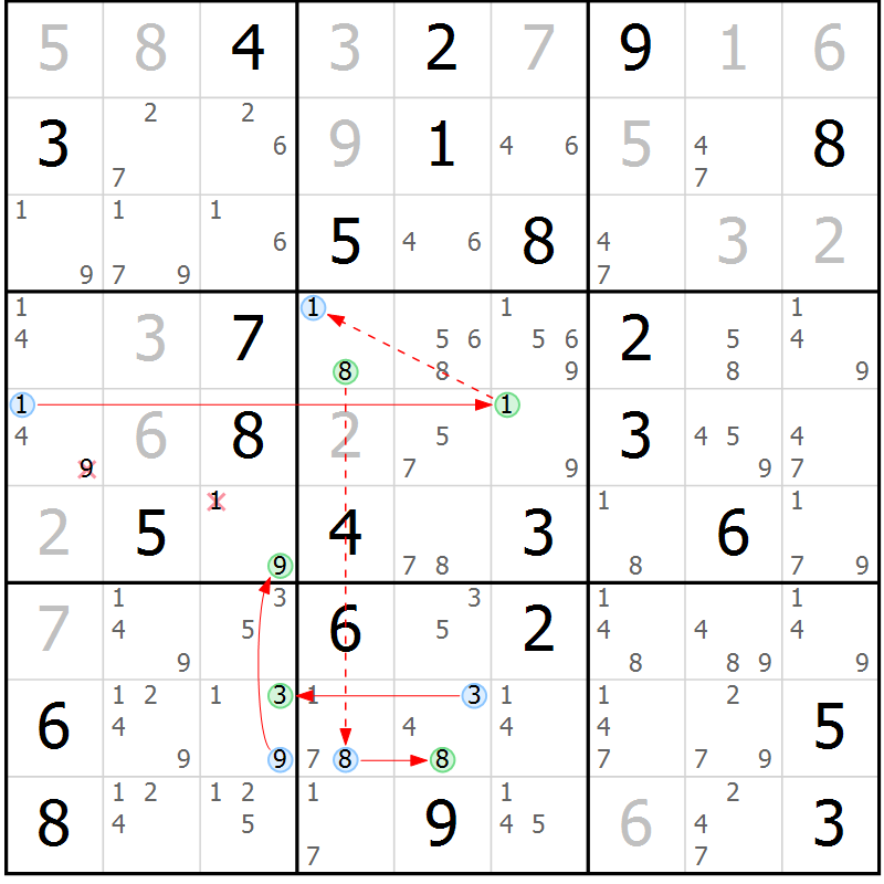 Position des candidats pour la solution de la Gr 52 page 55 du magazine de sudoku Sudoku Suprême n° 039