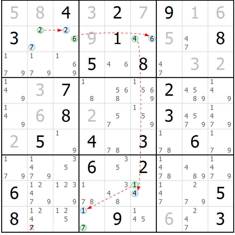 Position des candidats pour la solution de la Gr 52 page 55 du magazine de sudoku Sudoku Suprême n° 039