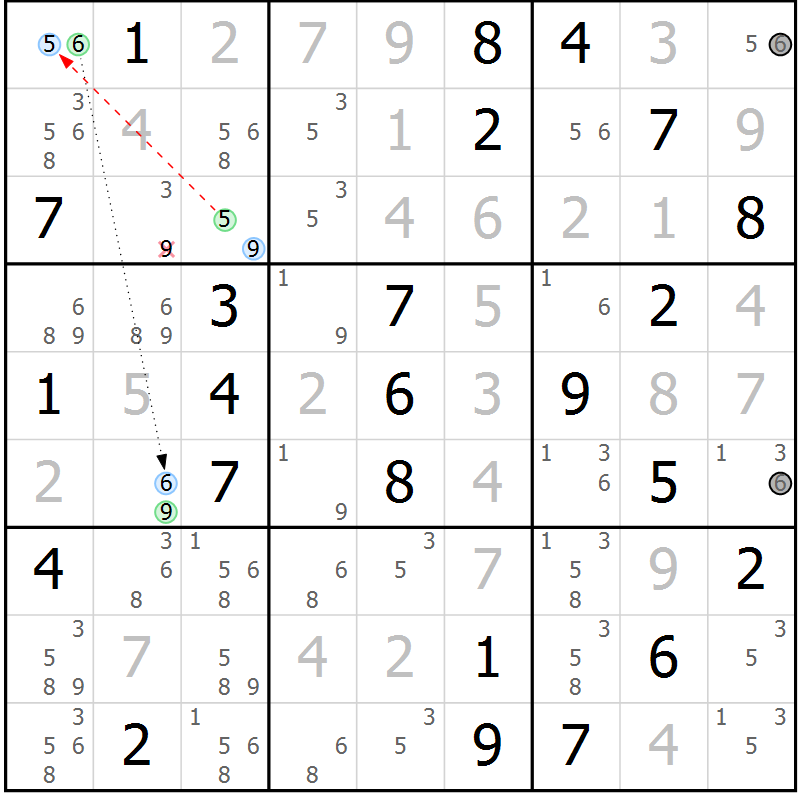 Position des candidats pour la solution de la Gr 53 page 56 du magazine de sudoku Sudoku Suprême n° 039