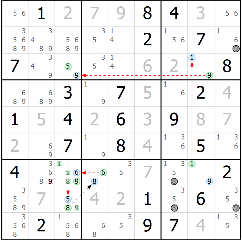 Position des candidats pour la solution de la Gr 53 page 56 du magazine de sudoku Sudoku Suprême n° 039