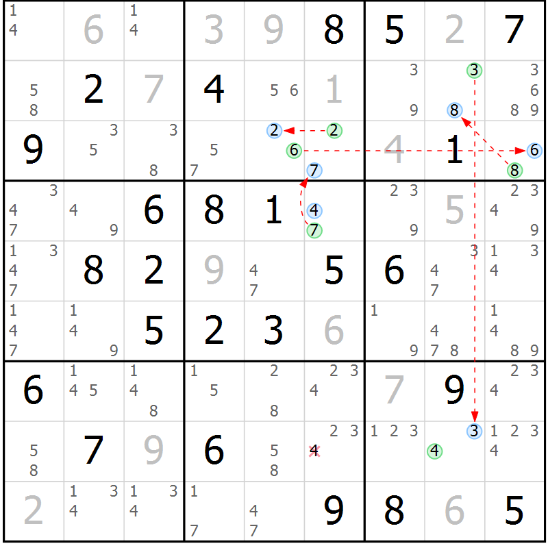 Position des candidats pour la solution de la Gr 54 page 57 du magazine de sudoku Sudoku Suprême n° 039