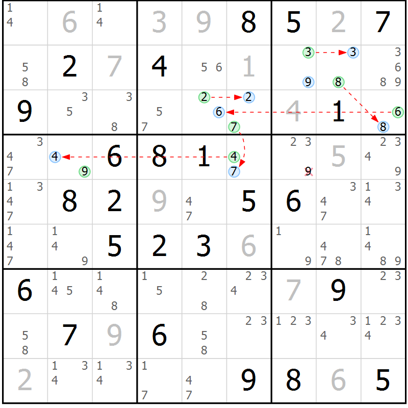 Position des candidats pour la solution de la Gr 54 page 57 du magazine de sudoku Sudoku Suprême n° 039