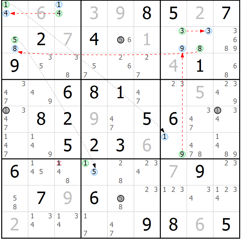 Position des candidats pour la solution de la Gr 54 page 57 du magazine de sudoku Sudoku Suprême n° 039